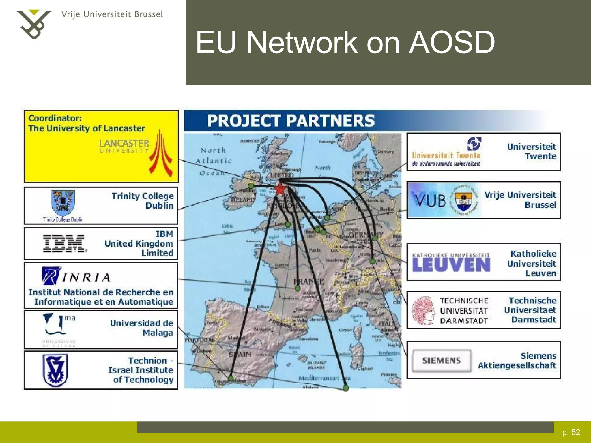 EU Network on AOSD p.  