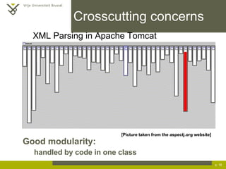 Crosscutting concerns Good modularity:  handled by code in one class p.  [Picture taken from the  aspectj.org website] XML Parsing in Apache Tomcat 