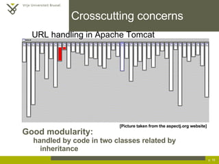 Crosscutting concerns Good modularity:  handled by code in two classes related by inheritance p.  [Picture taken from the  aspectj.org website] URL handling in Apache Tomcat 