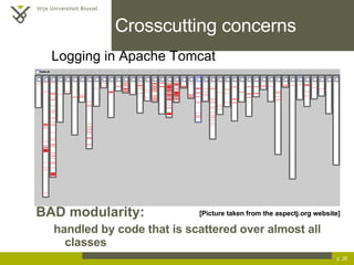 BAD modularity:  handled by code that is scattered over almost all classes Crosscutting concerns p.  [Picture taken from the  aspectj.org website] Logging in Apache Tomcat 