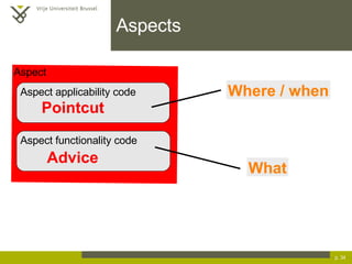 Aspects p.  Aspect Aspect applicability code Aspect functionality code Where / when What Pointcut Advice 