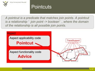 Pointcuts p.  A pointcut is a predicate that matches join points. A pointcut is a relationship ‘join point -> boolean’, where the domain of the relationship is all possible join points. Aspect Aspect applicability code Aspect functionality code Pointcut Advice 