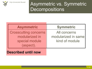 Asymmetric vs. Symmetric Decompositions p.  Described until now Asymmetric Symmetric Crosscutting concerns modularized in special module (aspect).  All concerns modularized in same kind of module 