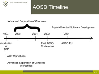 AOSD Timeline p.  1997 Introduction  of AOP 2001 2002 2004 { 2000 Advanced Separation of Concerns First AOSD Conference AOP Workshops Advanced Separation of Concerns Workshops AOSD EU Aspect-Oriented Software Development 