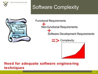 Software Complexity p.  Need for adequate software engineering techniques Functional Requirements Software Development Requirements Non-functional Requirements + + Complexity: => 