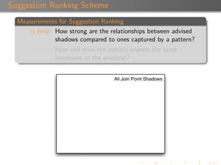 Suggestion Ranking Scheme
  Measurements for Suggestion Ranking
      α error: How strong are the relationships between advised
               shadows compared to ones captured by a pattern?
      β error: How well does the pattern express the same
               intentions as the pointcut?


                                   All Join Point Shadows
 