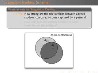 P
                  o.w.
  Suggestion Ranking Scheme
     +
(CG P ))|
    Measurements for Suggestion Ranking
                      if |Apce | = 0
        α error: How strong are the relationships between advised
          +
ths(CG P ))|     shadows compared to ones captured by a pattern?    (2
          β error:
                         o.w.
                     How well does the pattern express the same
                     intentions as the pointcut?
=0
                         ω     a join point shadow; code correspondi
                         A
                             All Join Point Shadows
                               a piece of advice
                                                                   (3
                         Apce a pointcut bound to advice A; a set of
                         Apce a subsequent revision of Apce
π )) + err β (ˆ , Apce )abs(ˆ ) original program, the underlying b
ˆ             π          P
                              πthe
                                                                   (4
                         P     a subsequence revision of program P
                         ΩP    the set of join point shadows containe
tribute equations.       IG P a ﬁnite graph representing structura
                               tween program elements in P
                         π     an acyclic path (sequence of arcs) in I
                         ΠP    a set of acyclic paths derived from pro
 