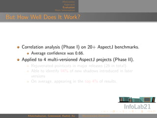 Motivation
                                    Approach
                                   Evaluation
                             More Information


But How Well Does It Work?



     Correlation analysis (Phase I) on 20+ AspectJ benchmarks.
          Average conﬁdence was 0.66.
     Applied to 4 multi-versioned AspectJ projects (Phase II).
          Rejuvenated pointcuts in major releases (26 in total).
          Able to identify 94% of new shadows introduced in later
          versions
          On average, appearing in the top 4% of results.




        Khatchadourian, Greenwood, Rashid, Xu   Rejuvenate Pointcut
 