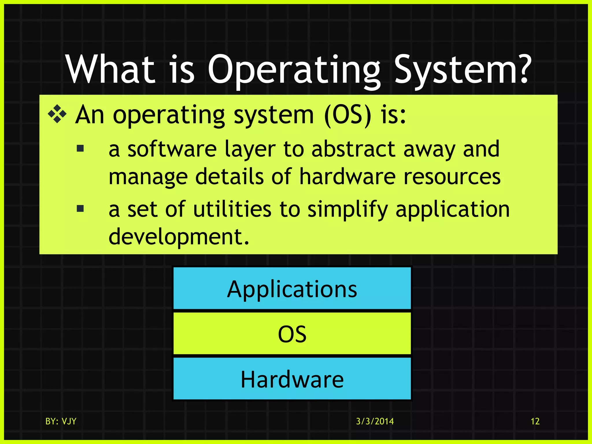 What is Operating System?
 An operating system (OS) is:
 a software layer to abstract away and
manage details of hardware resources
 a set of utilities to simplify application
development.

Applications
OS
Hardware
BY: VJY

3/3/2014

12

 