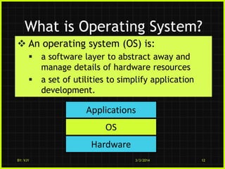 What is Operating System?
 An operating system (OS) is:
 a software layer to abstract away and
manage details of hardware resources
 a set of utilities to simplify application
development.

Applications
OS
Hardware
BY: VJY

3/3/2014

12

 