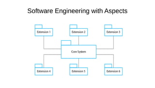 Aspect Oriented Software Engineering | PDF