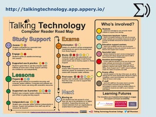 http://talkingtechnology.app.appery.io/
 