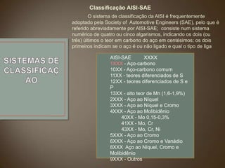 Classificação AISI-SAE
O sistema de classificação da AISI é frequentemente
adoptado pela Society of Automotive Engineers (SAE), pelo que é
referido abreviadamente por AISI-SAE; consiste num sistema
numérico de quatro ou cinco algarismos, indicando os dois (ou
três) últimos o teor em carbono do aço em centésimos; os dois
primeiros indicam se o aço é ou não ligado e qual o tipo de liga
AISI-SAE
XXXX
1XXX - Aço-carbono
10XX - Aço-carbono comum
11XX - teores diferenciados de S
12XX - teores diferenciados de S e
P
13XX - alto teor de Mn (1,6-1,9%)
2XXX - Aço ao Níquel
3XXX - Aço ao Níquel e Cromo
4XXX - Aço ao Molibidênio
40XX - Mo 0,15-0,3%
41XX - Mo, Cr
43XX - Mo, Cr, Ni
5XXX - Aço ao Cromo
6XXX - Aço ao Cromo e Vanádio
8XXX Aço ao Níquel, Cromo e
Molibidênio
9XXX - Outros

 