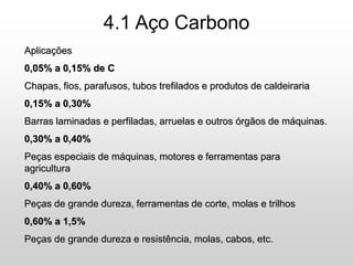 Aplicações
0,05% a 0,15% de C
Chapas, fios, parafusos, tubos trefilados e produtos de caldeiraria
0,15% a 0,30%
Barras laminadas e perfiladas, arruelas e outros órgãos de máquinas.
0,30% a 0,40%
Peças especiais de máquinas, motores e ferramentas para
agricultura
0,40% a 0,60%
Peças de grande dureza, ferramentas de corte, molas e trilhos
0,60% a 1,5%
Peças de grande dureza e resistência, molas, cabos, etc.
4.1 Aço Carbono
 