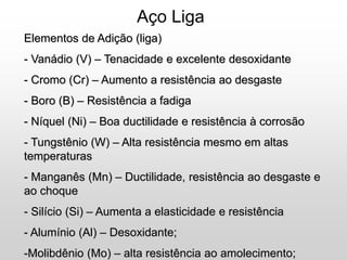 Aço Liga
Elementos de Adição (liga)
- Vanádio (V) – Tenacidade e excelente desoxidante
- Cromo (Cr) – Aumento a resistência ao desgaste
- Boro (B) – Resistência a fadiga
- Níquel (Ni) – Boa ductilidade e resistência à corrosão
- Tungstênio (W) – Alta resistência mesmo em altas
temperaturas
- Manganês (Mn) – Ductilidade, resistência ao desgaste e
ao choque
- Silício (Si) – Aumenta a elasticidade e resistência
- Alumínio (Al) – Desoxidante;
-Molibdênio (Mo) – alta resistência ao amolecimento;
 