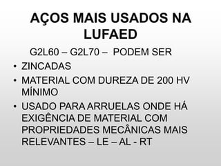 AÇOS MAIS USADOS NA
LUFAED
G2L60 – G2L70 – PODEM SER
• ZINCADAS
• MATERIAL COM DUREZA DE 200 HV
MÍNIMO
• USADO PARA ARRUELAS ONDE HÁ
EXIGÊNCIA DE MATERIAL COM
PROPRIEDADES MECÂNICAS MAIS
RELEVANTES – LE – AL - RT
 
