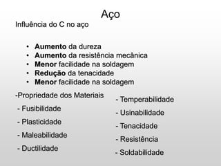 Aço
Influência do C no aço
• Aumento da dureza
• Aumento da resistência mecânica
• Menor facilidade na soldagem
• Redução da tenacidade
• Menor facilidade na soldagem
-Propriedade dos Materiais
- Fusibilidade
- Plasticidade
- Maleabilidade
- Ductilidade
- Temperabilidade
- Usinabilidade
- Tenacidade
- Resistência
- Soldabilidade
 