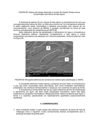 FIGURA 08: Valores da energia absorvida no ensaio de impacto Charpy versus
concentração volumétrica da fase sigma.
A presença de apenas 3% em volume da fase sigma na microestrutura faz com que
a energia absorvida reduza de 200J, ou 220J para próximo de 15J à temperatura ambiente.
O efeito fragilizante desse intermetálico é bastante pronunciado, pois trata-se de um
microconstituinte duro (próximo de 800HV) e precipita normalmente na forma de rede
contínua, principalmente em temperaturas até 940ºC [8].
Após tratamento térmico de solubilização e resfriamento em água a microestrutura
torna-se totalmente bifásica, dissolvendo completamente a fase sigma e outros
componentes secundários que aparecem em menores proporções, conforme pode ser visto
na Figura 09.
FIGURA 09: Micrografia eletrônica de varredura do material após solubilização a 1060ºC.
A micrografia eletrônica mostra apenas a presença de duas fases na microestrutura
e que não foram encontradas fases secundárias, bem como compostos intermetálicos,
precipitados nas interfaces ferrita/austenita e tampouco nos contornos de grãos da ferrita.
A microestrutura correta desse tipo de aço, após tratamento térmico de solubilização
e resfriamento em água, não deve conter precipitados secundários, sejam eles fases
carbônicas ou compostos intermetálicos. Metalurgicamente, espera-se apenas duas fases: a
ferrita e a austenita, apresentando um balanceamento quantitativo proporcionalmente
equilibrado.
V. CONSIDERAÇÕES.
Aços inoxidáveis duplex e super duplex são sistemas complexos, do ponto de vista de
metalurgia física e requerem muitos conhecimentos teóricos principalmente para a
produção de peças de grande porte.
δδδδ
γγγγ
 