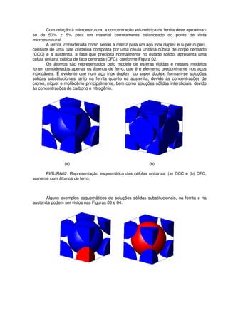 Com relação à microestrutura, a concentração volumétrica de ferrita deve aproximar-
se de 50% ± 5% para um material corretamente balanceado do ponto de vista
microestrutural.
A ferrita, considerada como sendo a matriz para um aço inox duplex e super duplex,
consiste de uma fase cristalina composta por uma célula unitária cúbica de corpo centrado
(CCC) e a austenita, a fase que precipita normalmente no estado sólido, apresenta uma
célula unitária cúbica de face centrada (CFC), conforme Figura 02.
Os átomos são representados pelo modelo de esferas rígidas e nesses modelos
foram considerados apenas os átomos de ferro, que é o elemento predominante nos aços
inoxidáveis. É evidente que num aço inox duplex ou super duplex, formam-se soluções
sólidas substitucionais tanto na ferrita quanto na austenita, devido às concentrações de
cromo, níquel e molibdênio principalmente, bem como soluções sólidas intersticiais, devido
às concentrações de carbono e nitrogênio.
(a) (b)
FIGURA02: Representação esquemática das células unitárias: (a) CCC e (b) CFC,
somente com átomos de ferro.
Alguns exemplos esquemáticos de soluções sólidas substitucionais, na ferrita e na
austenita podem ser vistos nas Figuras 03 e 04.
 