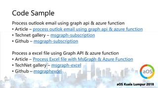Microsoft Graph – Subscription API | PPT
