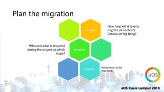 aOS Kuala Lumpur 2018aOS Kuala Lumpur 2018
Plan the migration
Duration
How long will it take to
migrate all content?
Gradu...