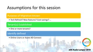 aOS Kuala Lumpur 2018aOS Kuala Lumpur 2018
Assumptions for this session
Purpose of Migration known
• Tech Refresh? New fea...