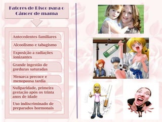 Fatores de Risco para o
  Câncer de mama




 Antecedentes familiares

 Alcoolismo e tabagismo

 Exposição a radiações
 ionizantes

 Grande ingestão de
 gorduras saturadas

 Menarca precoce e
 menopausa tardia
 Nuliparidade, primeira
 gestação após os trinta
 anos de idade
 Uso indiscriminado de
 preparados hormonais
 