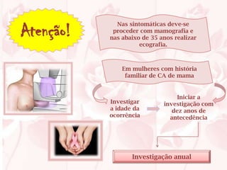 Atenção!
             Nas sintomáticas deve-se
            proceder com mamografia e
           nas abaixo de 35 anos realizar
                     ecografia.



               Em mulheres com história
                familiar de CA de mama


                                  Iniciar a
           Investigar        investigação com
           a idade da           dez anos de
           ocorrência          antecedência




                  Investigação anual
 