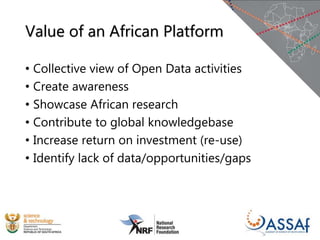 Policy Framework
• JKUT (Kenya) Institutional Open Science Policy
• Uganda Draft Open Data Policy
• Madagascar Draft Open ...