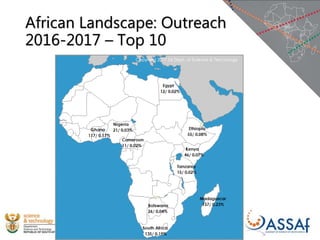 Perspectives from the African Open Science Platform (AOSP)/Ina Smith