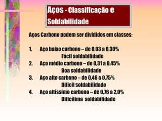 Aços Carbono podem ser divididos em classes:
1. Aço baixo carbono – de 0,03 a 0,30%
Fácil soldabilidade
2. Aço médio carbono – de 0,31 a 0,45%
Boa soldabilidade
3. Aço alto carbono – de 0,46 a 0,75%
Dificil soldabilidade
4. Aço altíssimo carbono – de 0,76 a 2,0%
Dificílima soldabilidade
Aços - Classificação e
Soldabilidade
 