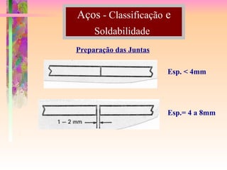 Aços - Classificação e
Soldabilidade
Preparação das Juntas
Esp. < 4mm
Esp.= 4 a 8mm
 
