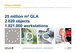 European OCI 2012




25 million m² GLA
2.820 objects
1.021.000 workstations




                    AOS Studley Occupier Cost Index 2012 - © AOS Studley 2012   12
 