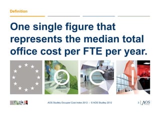 Definition



One single figure that
represents the median total
office cost per FTE per year.



             AOS Studley Occupier Cost Index 2012 - © AOS Studley 2012   3
 