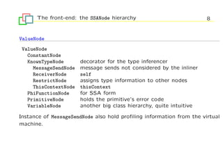 The front-end: the SSANode hierarchy                            8


ValueNode
ValueNode
  ConstantNode
  KnownTypeNode       decorator for the type inferencer
    MessageSendNode   message sends not considered by the inliner
    ReceiverNode      self
    RestrictNode      assigns type information to other nodes
    ThisContextNode   thisContext
  PhiFunctionNode     for SSA form
  PrimitiveNode       holds the primitive’s error code
  VariableNode        another big class hierarchy, quite intuitive

Instance of MessageSendNode also hold proﬁling information from the virtual
machine.
 