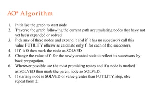 Comprehensive Overview of AO* Algorithm and AND-OR Graphs in Problem ...