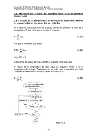 Universidad de Alicante. Dpto. Ingeniería Química
Ampliación de Operaciones de Separación. 1. Métodos aproximados
19
2.4. Aplicación del cálculo del equilibrio entre fases al equilibrio
líquido-vapor
2.4.1. Cálculo de las temperaturas de burbuja y de rocío para sistemas
en los que todos los componentes son volátiles
En el caso del cálculo del punto de burbuja, se trata de encontrar el valor de la
temperatura, T, que hace que se cumpla la ecuación:
∑
=
=
c
1i
iixK1 (1.40)
o lo que es lo mismo, que dada:
∑
=
−=
c
1i
ii 1xK)T(f (1.41)
haga f(T) = 0.
El algoritmo de cálculo correspondiente se muestra en la figura 1.1.
El cálculo de la temperatura de rocío sigue un esquema similar al de la
temperatura de burbuja. Evidentemente, en este caso la ecuación que debe
cumplirse es la ecuación característica del punto de rocío:
∑
=
=
c
1i i
i
K
y
1 (1.42)
Figura 1.1.
Se fijan P y composición
del líquido saturado
Se estiman yi y T
Se calcula ki
Nuevos yi
SI
SI
NO
NO
Se calcula yi = kixi
Abs(yi,sup-yi,calc)<<<
Σkixi=1
FIN
Nueva T
Se fijan P y composición
del líquido saturado
Se fijan P y composición
del líquido saturado
Se estiman yi y T
Se calcula ki
Nuevos yi
SI
SI
NO
NO
Se calcula yi = kixi
Abs(yi,sup-yi,calc)<<<Abs(yi,sup-yi,calc)<<<
Σkixi=1Σkixi=1
FINFIN
Nueva T
 