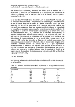 Universidad de Alicante. Dpto. Ingeniería Química
Ampliación de Operaciones de Separación. 1. Métodos aproximados
31
del residuo (2c+2 variables), teniendo en cuenta que se dispone de c+2
ecuaciones (c balances de componente y 2 condiciones de sumatorio de
fracciones molares igual a uno para los dos productos), deben fijarse c
variables (2c+2-c-2).
En el caso del platformado cuyo diagrama T.E.R. se presenta en la figura 1.4, si
se considera la existencia de 7 componentes, se deben elegir 7 concentraciones
en los productos antes de establecer el balance de materia. Dado que éstas
dependen del proceso de separación de la columna, sólo puede hacerse una
estimación de sus valores: dado que la concentración de tolueno en el destilado
es pequeña, es razonable suponer que las concentraciones de los productos de
temperatura de ebullición inferior serán despreciables y se toman como nulas
las concentraciones de C8, C9 y residuo en el destilado. Análogamente, se
puede suponer que las concentraciones de C5 y C6 en el residuo son cero. Con
la concentración de tolueno en el destilado y la de heptano en el residuo se han
determinado 7 concentraciones, y no se puede fijar ninguna más. Si se
suponen 100 moles de alimento, el balance de materia proporciona los
resultados que se muestran en la tabla 1.2 donde las calidades exigidas a los
productos permiten calcular los valores de H y T que representan,
respectivamente, la cantidad de heptano que aparece en el residuo y la
cantidad de tolueno que aparece en el destilado. Si se especifica, por ejemplo,
volumen de tolueno en destilado/volumen total de destilado = 0.006, y se
supone que la densidad del destilado es de aproximadamente 0.6 g/ml se llega
a que, aproximadamente,
T = H = 0.2 moles
con lo que el balance de materia preliminar resultante sería el que se muestra
en la tabla 1.3.
Tabla 1.2. Balance preliminar de materia en función de las especificaciones del
problema
Componente Fzi DyDi RxRi
C5 21.3 21.3 0
C6 14.4 14.4 0
C7-H 10.8 10.8-H H
C7-T 14.2 T 14.2-T
C8 19.5 0 19.5
C9 14.1 0 14.1
R 5.7 0 5.7
Total 100.0 46.5 + (T - H) 53.5 + (H - T)
 