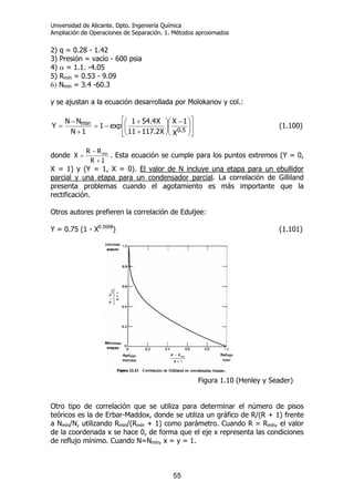 Universidad de Alicante. Dpto. Ingeniería Química
Ampliación de Operaciones de Separación. 1. Métodos aproximados
55
2) q = 0.28 - 1.42
3) Presión = vacío - 600 psia
4) α = 1.1. -4.05
5) Rmín = 0.53 - 9.09
6) Nmín = 3.4 -60.3
y se ajustan a la ecuación desarrollada por Molokanov y col.:
⎥
⎦
⎤
⎢
⎣
⎡
⎟⎟
⎠
⎞
⎜⎜
⎝
⎛ −
⎟
⎠
⎞
⎜
⎝
⎛
+
+
−=
+
−
=
5.0
min
X
1X
X2.11711
X4.541
exp1
1N
NN
Y (1.100)
donde
1R
RR
X min
+
−
= . Esta ecuación se cumple para los puntos extremos (Y = 0,
X = 1) y (Y = 1, X = 0). El valor de N incluye una etapa para un ebullidor
parcial y una etapa para un condensador parcial. La correlación de Gilliland
presenta problemas cuando el agotamiento es más importante que la
rectificación.
Otros autores prefieren la correlación de Eduljee:
Y = 0.75 (1 - X0.5668
) (1.101)
Figura 1.10 (Henley y Seader)
Otro tipo de correlación que se utiliza para determinar el número de pisos
teóricos es la de Erbar-Maddox, donde se utiliza un gráfico de R/(R + 1) frente
a Nmín/N, utilizando Rmín/(Rmín + 1) como parámetro. Cuando R = Rmín, el valor
de la coordenada x se hace 0, de forma que el eje x representa las condiciones
de reflujo mínimo. Cuando N=Nmín, x = y = 1.
 