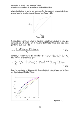 Universidad de Alicante. Dpto. Ingeniería Química
Ampliación de Operaciones de Separación. 1. Métodos aproximados
62
discontinuidad en el punto de alimentación. Hengstebeck recomienda trazar
arbitrariamente la unión entre ambas curvas (figura 1.12).
Figura 1.12
Hengstebeck recomienda utilizar la siguiente ecuación para calcular la recta que
sería análoga a la recta q en el diagrama de McCabe-Thiele. Esta recta tiene
pendiente igual a ψ/(ψ-1):
e
lim,HNKlim,LNKL
e
F
x'LxLF ∑∑ −+
=ψ (1.124)
donde FL= porción líquida del alimento = L’ – L y Fe= F·(zLK+zHK) = fLK + fHK.
Esta relación es evidente ya que:
( ) ( )
e
,limHNK,limLNK
e
,limLNK,limHNK
e
ee
e
Le
e
F
x'LxLL'L
F
x1Lx1'L
F
L'L
F
F ∑−∑+−
=
∑−−∑−
=
−
==ψ
(1.125)
Una vez construido el diagrama de Hengstebeck se maneja igual que se hace
en el método de McCabe-Thiele:
0
0,2
0,4
0,6
0,8
1
0 0,2 0,4 0,6 0,8 1
xe
ye
Figura 1.13
 