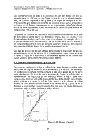 Universidad de Alicante. Dpto. Ingeniería Química
Ampliación de Operaciones de Separación. 1. Métodos aproximados
64
Este comportamiento se debe a la presencia de LNK por debajo del piso de
alimentación y de HNK por encima. Si por encima del piso de alimentación hay
HHK, la columna separará a HK y HHK y el vapor se enriquece en HK.
Análogamente, por debajo del alimento, se separará a LK y LLK, y el líquido se
enriquece en LK. Esto es más acusado en las proximidades del reflujo mínimo,
donde las zonas adyacentes al piso de alimentación se utilizan para eliminar los
componentes HHK y los LLK.
Los puntos de contacto en destilación multicomponente no ocurren en el piso
de alimentación, como ocurre en destilación binaria, sino por encima y por
debajo del piso de alimentación. Los pisos entre el punto de contacto inferior y
el piso de alimentación fraccionan los LNK del líquido de la sección inferior, y
los comprendidos entre el punto de contacto superior y el piso de alimentación,
fraccionan los HNK del líquido de la sección de enriquecimiento.
Este tipo de gráficos es de gran utilidad para detectar si la posición del piso de
alimentación se encuentra alejada de la posición óptima, como puede verse en
la Figura 1.14 (b). En el apartado 5.5. se enumeran algunos de los criterios que
suelen utilizarse para determinar dicha posición óptima.
5.3. Distribución de no claves: gráficos d/b
Para mezclas multicomponentes, a reflujo total, todos los componentes están
distribuidos en alguna extensión entre el destilado y el residuo. Sin embargo,
en condiciones de reflujo mínimo, ninguno o sólo unos pocos de los no clave
están distribuidos. De acuerdo con la ecuación de Fenske, a reflujo total, la
representación de log(xD/xB) (o de log(d/b)) frente a log α para cada
componente, debe ser una recta de pendiente Nmín. Esta relación es no lineal a
reflujo mínimo y a razón de reflujo finita, superior a la mínima. A reflujo
mínimo, la curva tiende asintóticamente a los valores de log αi para LK en el
destilado y en el residuo, respectivamente. Por otro lado, los claves distribuidos
se separan mejor a reflujo total que a reflujo mínimo.
Figura 1.15 (Henley y Seader)
 
