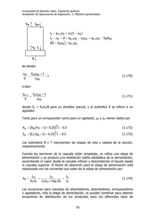 Universidad de Alicante. Dpto. Ingeniería Química
Ampliación de Operaciones de Separación. 1. Métodos aproximados
79
[ ] S1MA0
A0S1MA0S1M01
A0S1M1
lS1b
bSlvldvl
)1(vll
φ=φ+
φ−φ=φ−φ==−
φ−+φ=
+
++
+
de donde:
1
1S
b
v
SX
AXoM −
φ
+φ
= (1.170)
o bien
SX
AXo1M 1S
b
l
φ
+φ
=+ (1.171)
donde So = KoVo/B para un ebullidor parcial, y el subíndice X se refiere a un
agotador.
Tanto para un enriquecedor como para un agotador, φA y φE vienen dados por
[ ] 5.025.0)1A(AA 2
1
TBe −++= (1.172)
[ ] 5.025.0)1S(SS 2
1
BTe −++= (1.173)
Los subíndices B y T representan las etapas de cola y cabeza de la sección,
respectivamente.
Cuando las secciones de la cascada están acopladas, se utiliza una etapa de
alimentación y se produce una destilación súbita adiabática de la alimentación,
ascendiendo el vapor desde la cascada inferior y descendiendo el líquido desde
la cascada superior. El factor de absorción para la etapa de alimentación está
relacionado con las corrientes que salen de la etapa de alimentación por:
F
F
FFFFF
F
FF
F
F
v
l
V)lV/Lv(
L
VK
L
A === (1.174)
Las ecuaciones para cascadas de absorbedores, desorbedores, enriquecedores
y agotadores, más la etapa de alimentación, se pueden combinar para obtener
ecuaciones de distribución de los productos para los diferentes tipos de
b
v0 l1
lM+1vM
b
v0 l1
lM+1vM
 