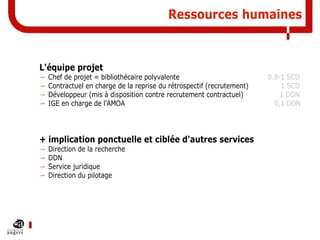 Ressources humaines

L'équipe projet
→
→
→
→

Chef de projet = bibliothécaire polyvalente
Contractuel en charge de la reprise du rétrospectif (recrutement)
Développeur (mis à disposition contre recrutement contractuel)
IGE en charge de l'AMOA

+ implication ponctuelle et ciblée d'autres services
→
→
→
→

Direction de la recherche
DDN
Service juridique
Direction du pilotage

0.8-1 SCD
1 SCD
1 DDN
0,1 DDN

 