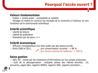 Pourquoi l'accès ouvert ?
Valeurs fondamentales

→ Publier = rendre public : accessibilité et visibilité
→ Partager et mettre en commun les résultats de la recherche à l'intérieur et vers
l'extérieur de la communauté scientifique

Intérêt scientifique

→ Liberté de lecture
→ Liberté de publication
→ Évaluation par les pairs +++

Intérêt économique

→ Diffusion monopolistique d'un bien public par des acteurs privés
→ Entre 2000 et 2011,
prix consommation courante : + 88 %
prix revues sciences et médecine : + 750 %

Saine gestion

→ OST, ISI : rachat par les institutions d'informations sur leur propre production
→ Coût de la désorganisation : multiples saisies des mêmes données : CV,
annuaires, pages labo, rapports AERES, rapports ANR, rapports promotion...

 
