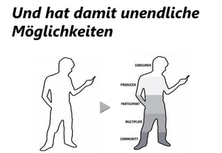 Und hat damit unendliche
Möglichkeiten




          Company Confidential
 