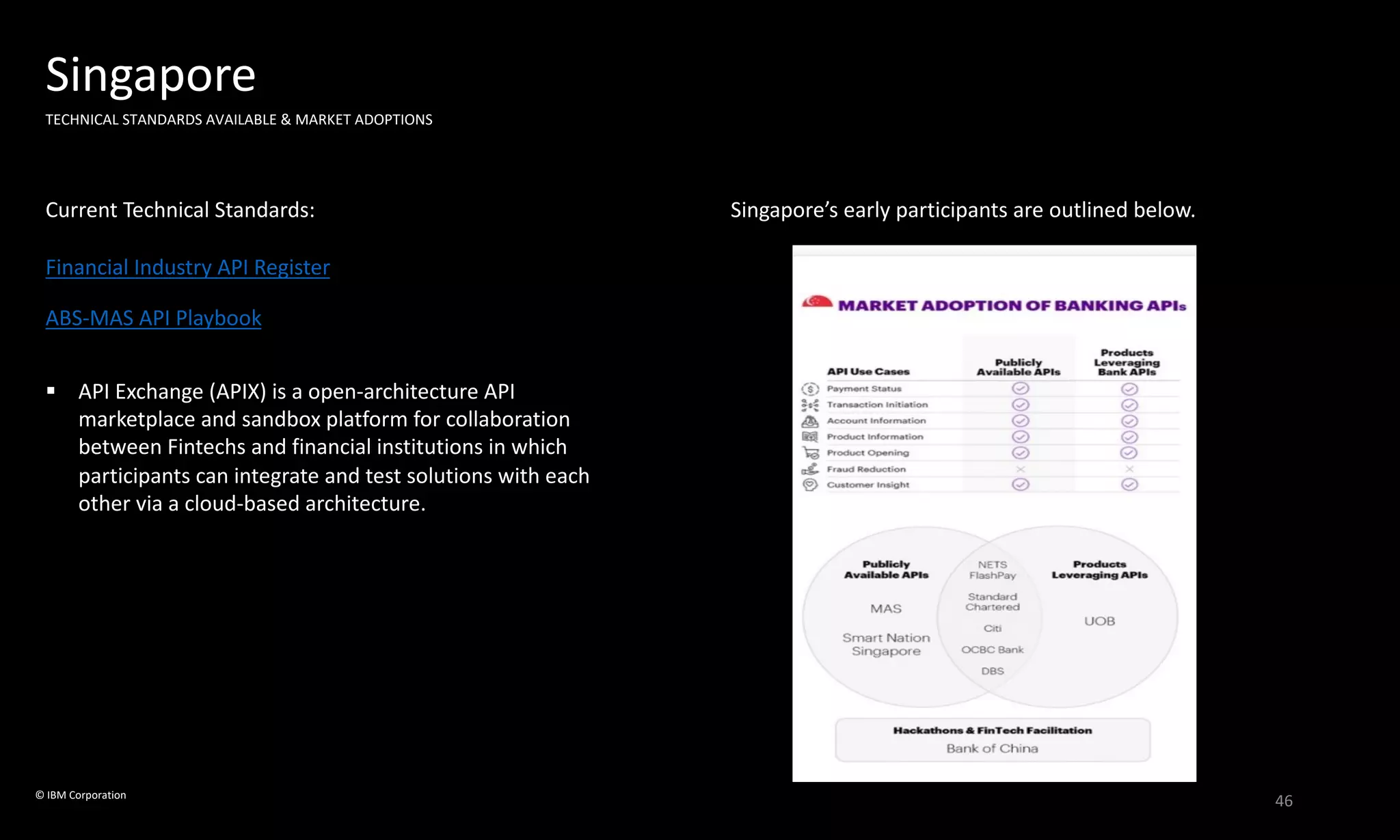 Singapore
TECHNICAL STANDARDS AVAILABLE & MARKET ADOPTIONS
ABS-MAS API Playbook
Financial Industry API Register
Current Technical Standards: Singapore’s early participants are outlined below.
§ API Exchange (APIX) is a open-architecture API
marketplace and sandbox platform for collaboration
between Fintechs and financial institutions in which
participants can integrate and test solutions with each
other via a cloud-based architecture.
© IBM Corporation
46
 