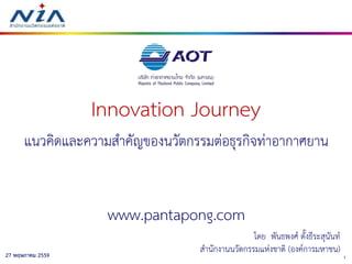 127 พฤษภาคม 2559
Innovation Journey
แนวคิดและความสาคัญของนวัตกรรมต่อธุรกิจท่าอากาศยาน
www.pantapong.com
โดย พันธพงศ์ ตั้งธีระสุนันท์
สานักงานนวัตกรรมแห่งชาติ (องค์การมหาชน)
 