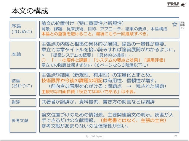 論文書き方セミナー Ao T公開講座 29may17 公開 論文書き方セミナー Ao T公開講座 29may17 公開