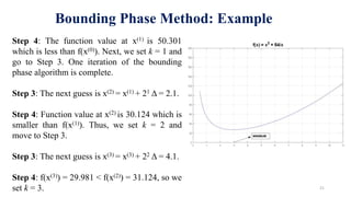 AOT2 Single Variable Optimization Algorithms.pdf