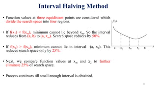 AOT2 Single Variable Optimization Algorithms.pdf